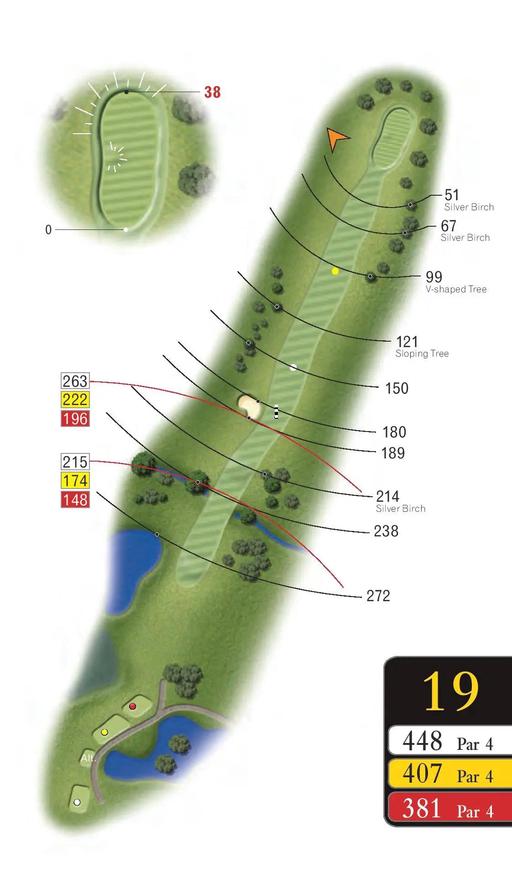 Hole 19